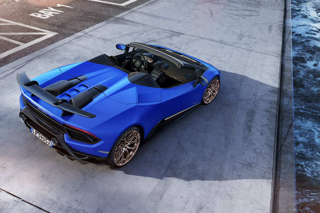 Lamborghini Huracán Performante Spyder