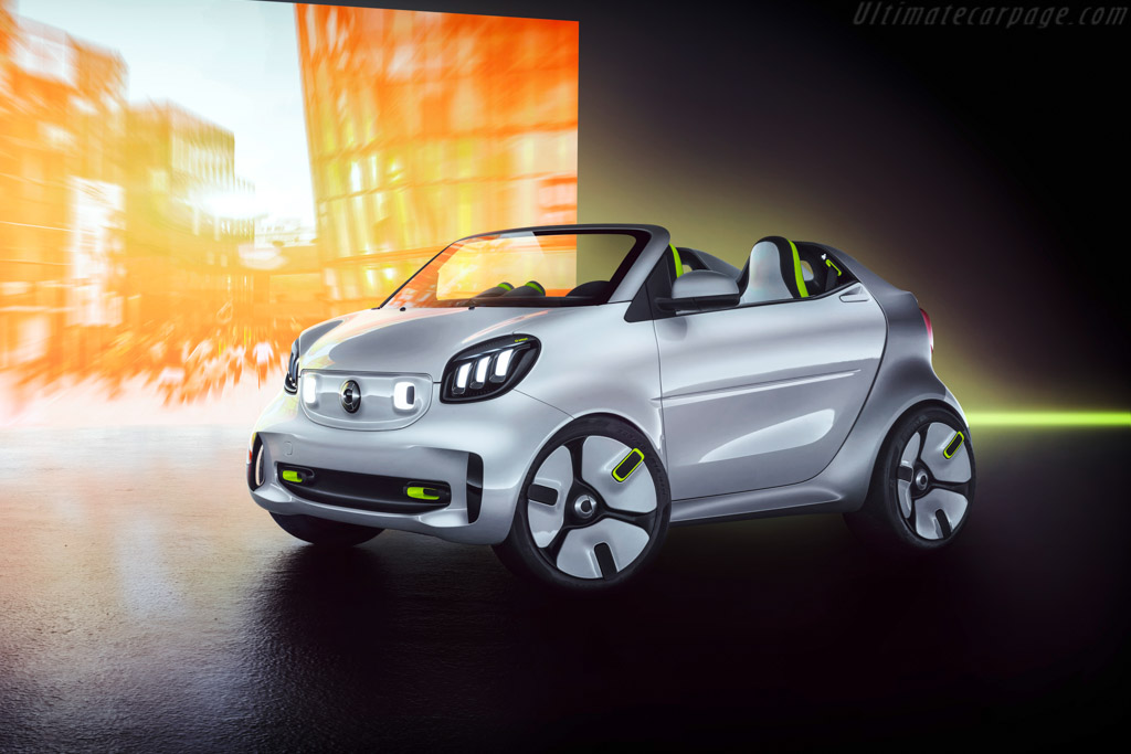 Smart Forease