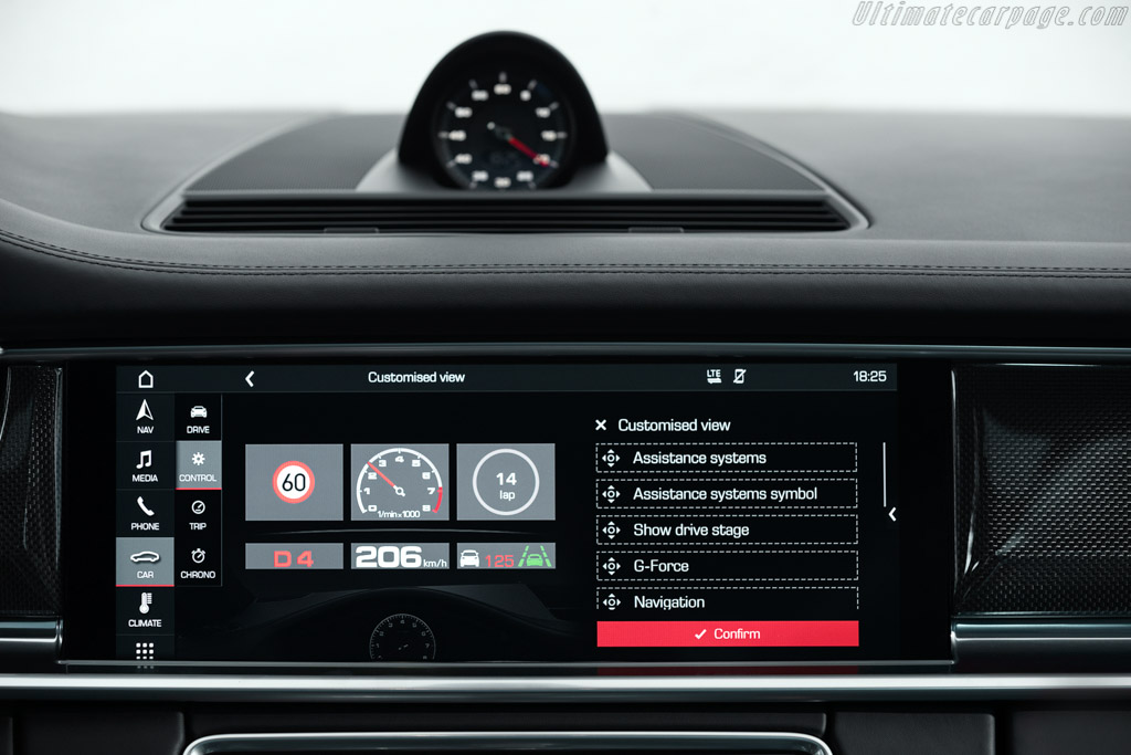 Porsche Panamera GTS Sport Turismo