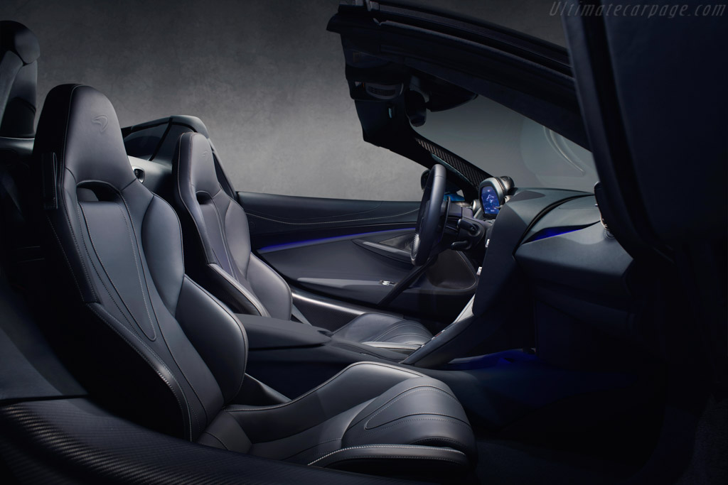 McLaren 720S Spider
