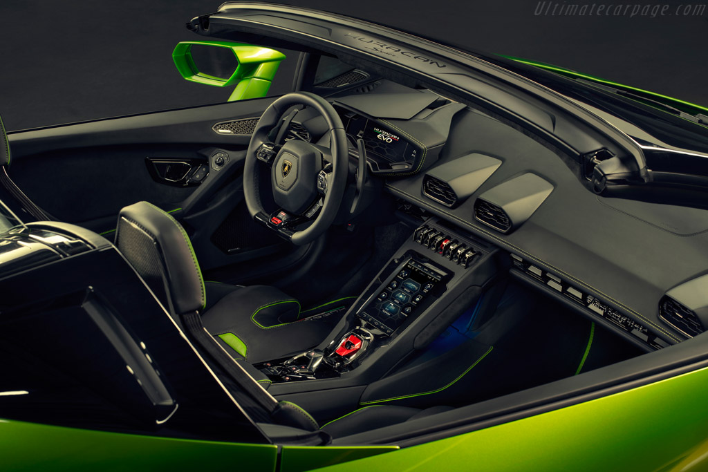 Lamborghini Huracán EVO Spyder