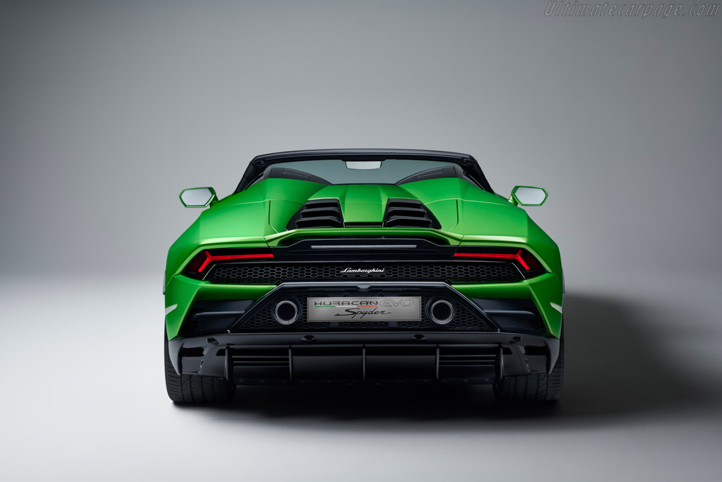 Lamborghini Huracán EVO Spyder