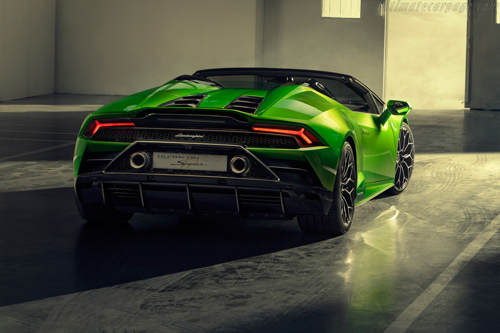 Lamborghini Huracán EVO Spyder
