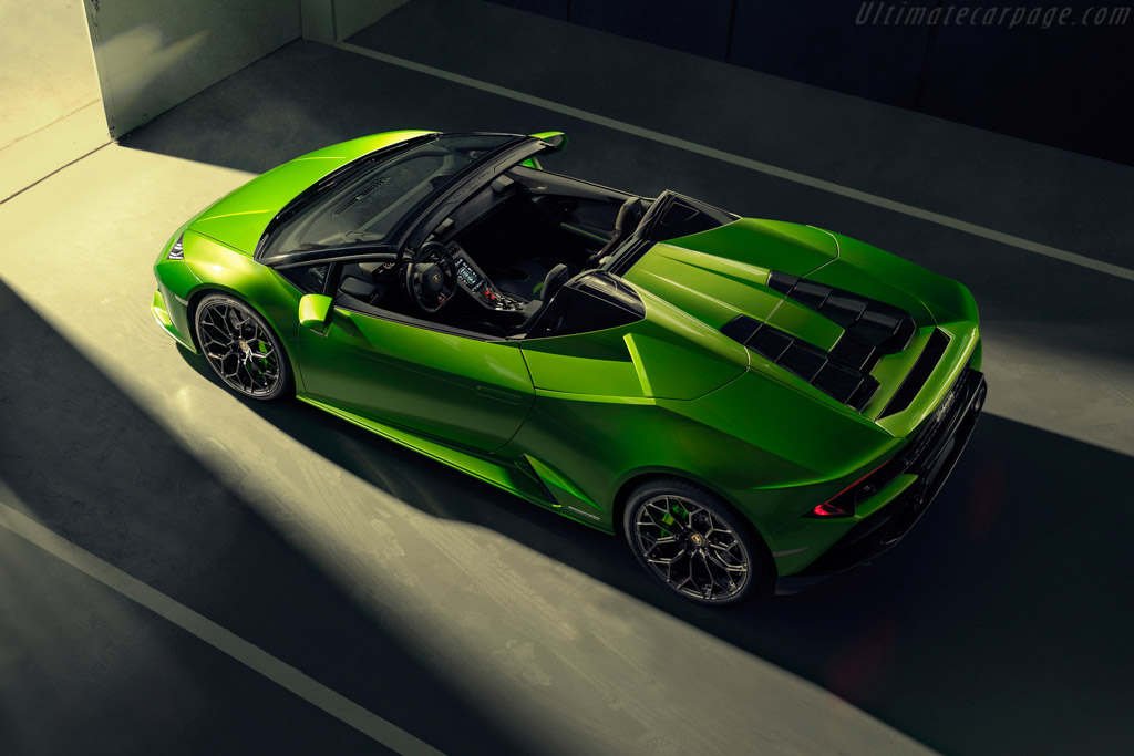 Lamborghini Huracán EVO Spyder