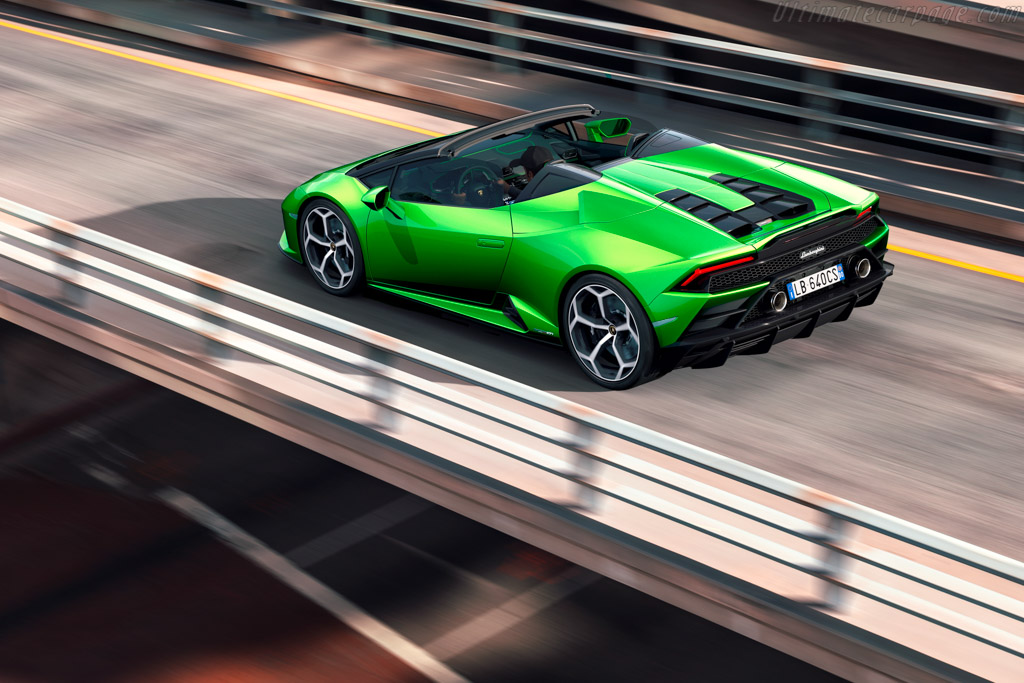 Lamborghini Huracán EVO Spyder