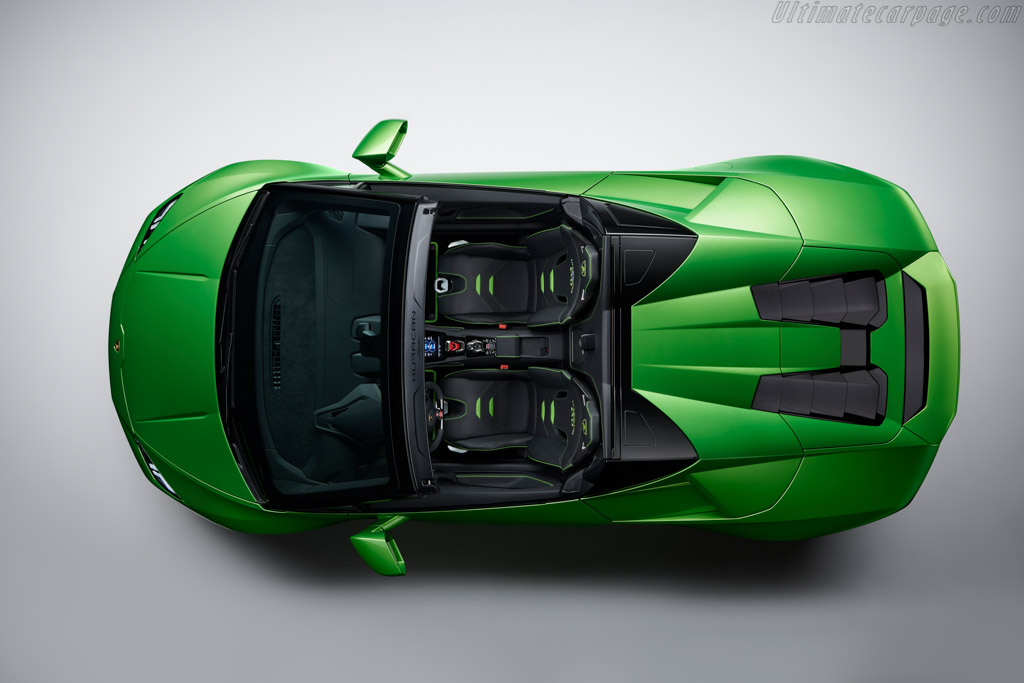 Lamborghini Huracán EVO Spyder