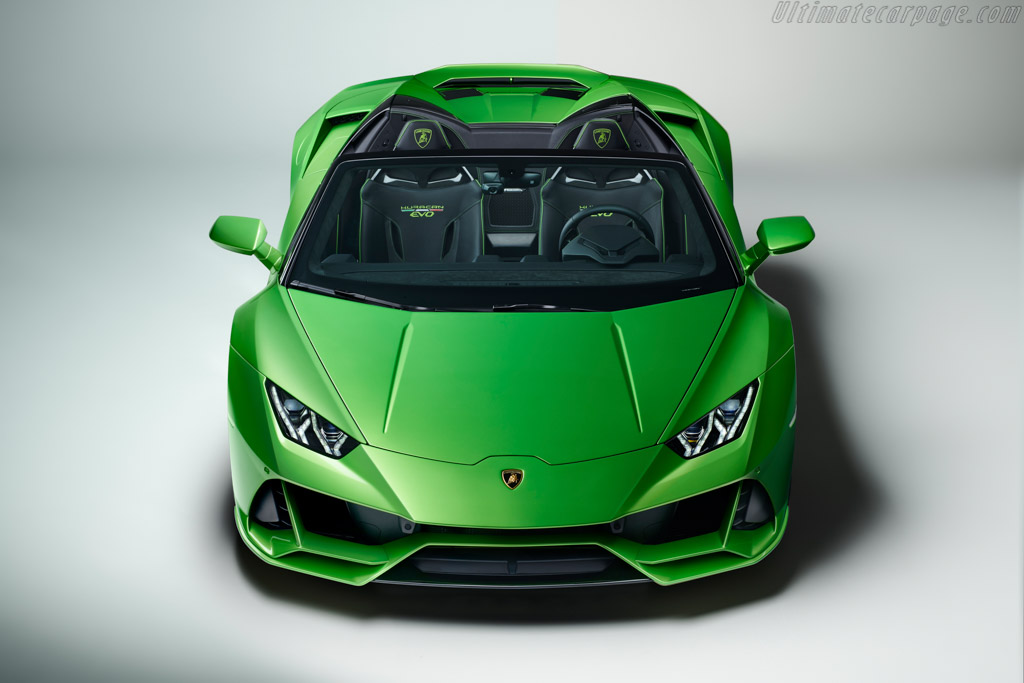 Lamborghini Huracán EVO Spyder