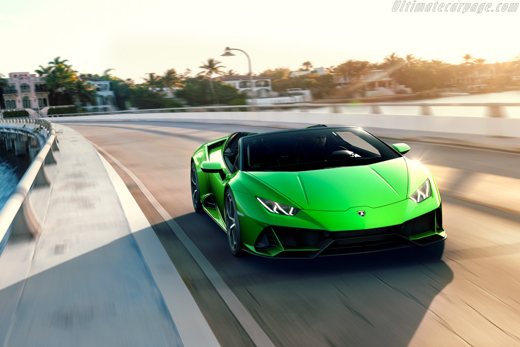 Lamborghini Huracán EVO Spyder