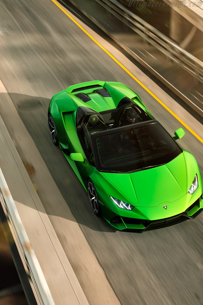 Lamborghini Huracán EVO Spyder