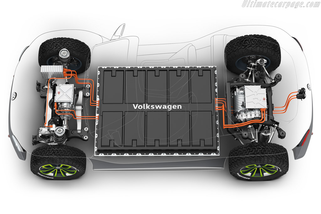 Volkswagen ID. Buggy Concept