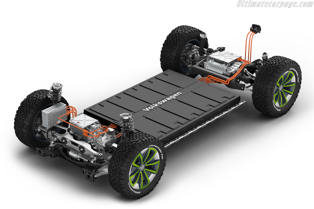 Volkswagen ID. Buggy Concept