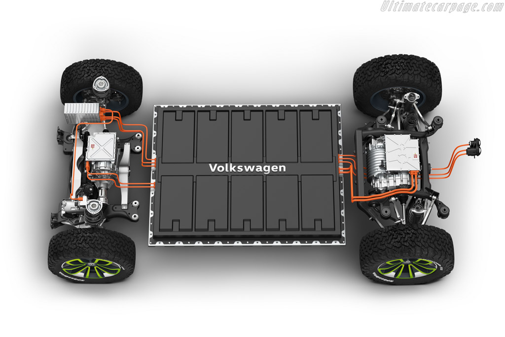 Volkswagen ID. Buggy Concept