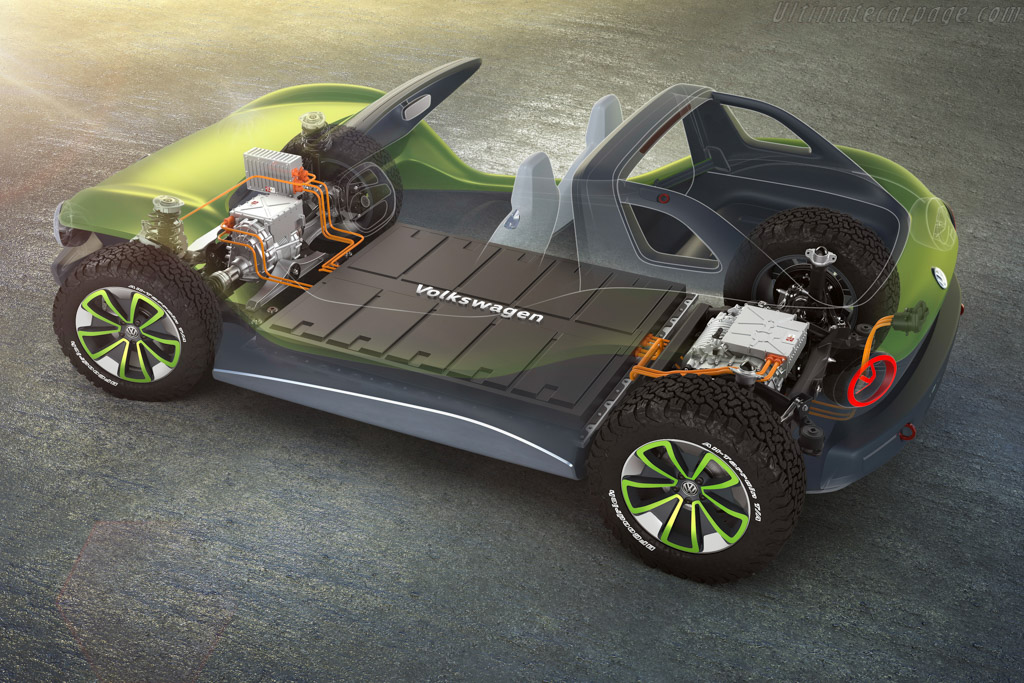 Volkswagen ID. Buggy Concept
