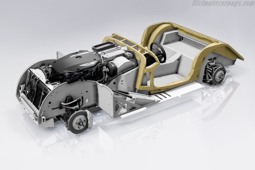 Morgan Plus Six Roadster