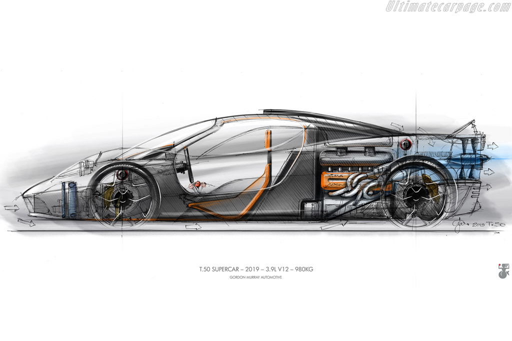 Gordon Murray Automotive T.50