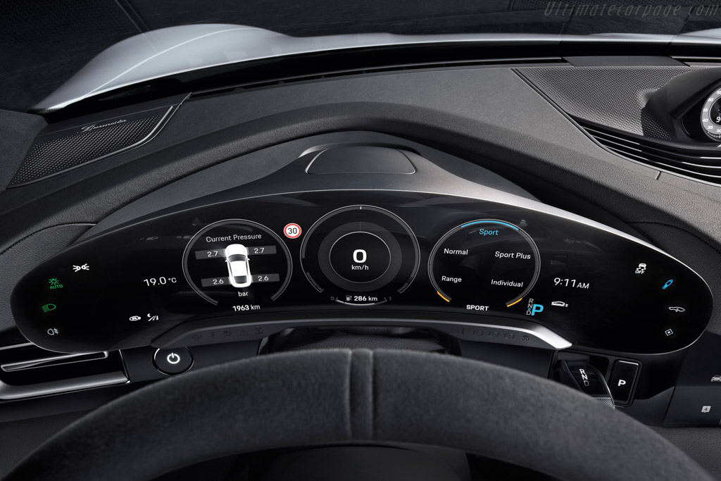 Porsche Taycan Turbo S