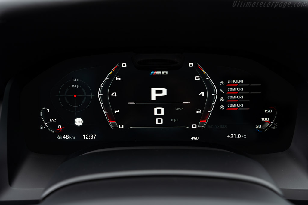 BMW M8 Gran Coupe Competition