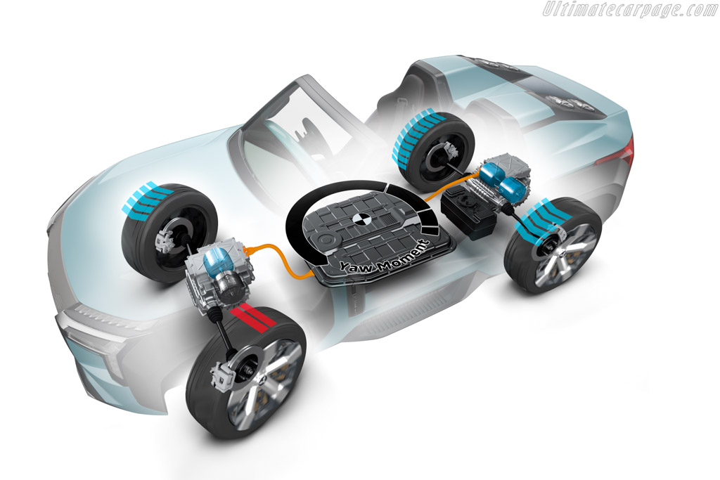 Mitsubishi Mi-Tech Concept