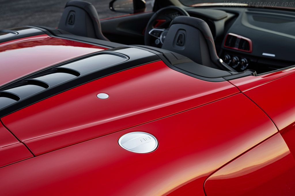 Audi R8 V10 RWD Spyder