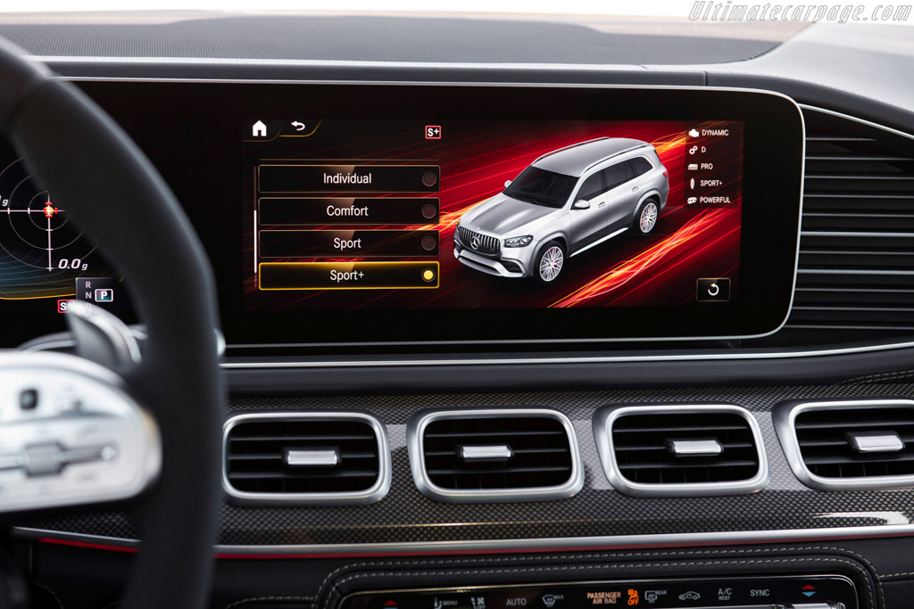 Mercedes-AMG GLS 63 4MATIC+