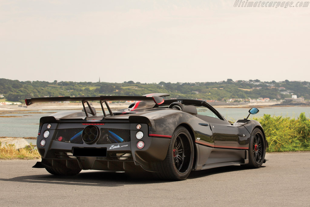 Pagani Zonda Aether