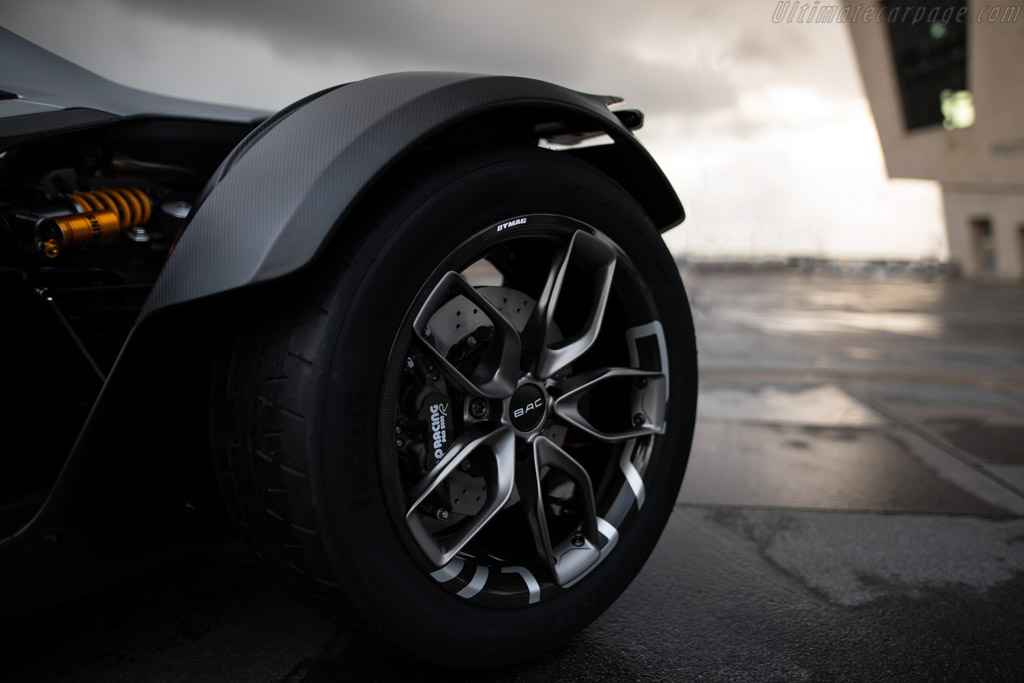 BAC Mono
