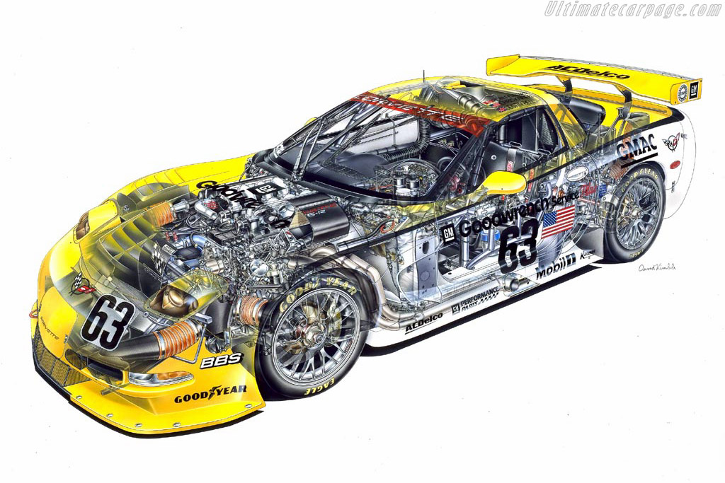 Chevrolet Corvette C5-R