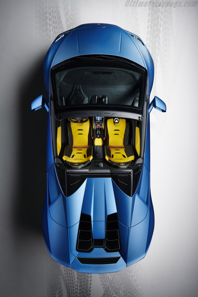 Lamborghini Huracán EVO RWD Spyder