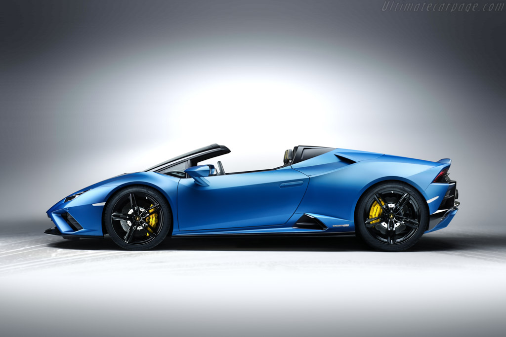 Lamborghini Huracán EVO RWD Spyder