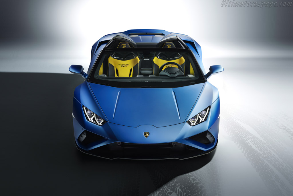 Lamborghini Huracán EVO RWD Spyder