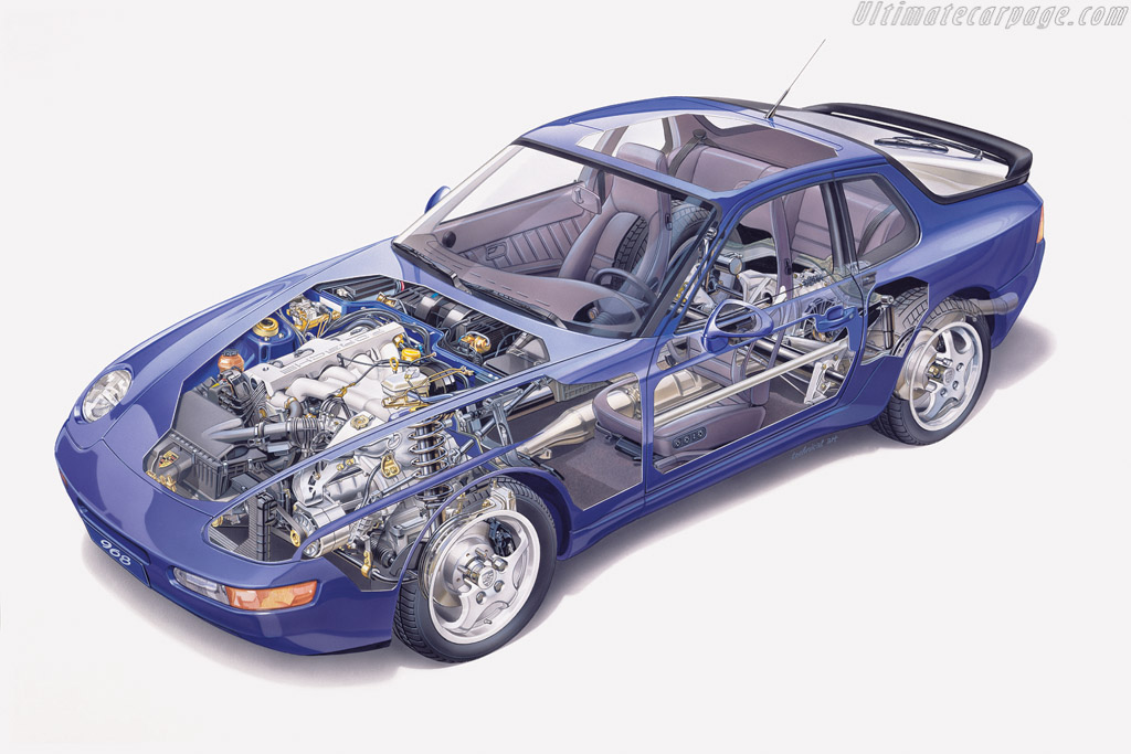 Porsche 968 Coupe