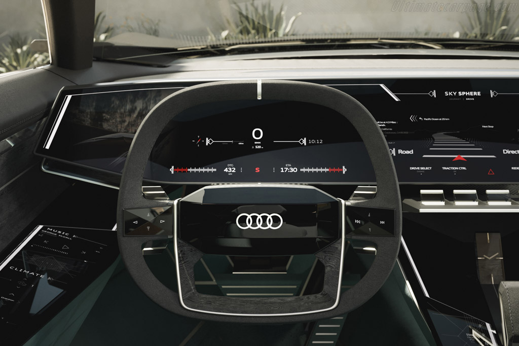 Audi Skysphere Concept