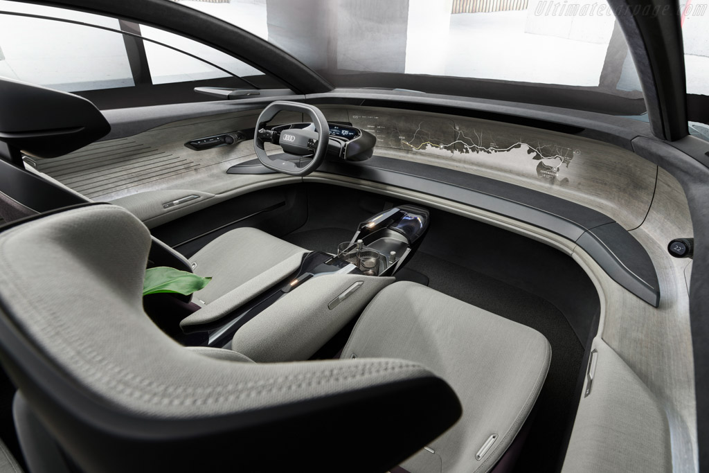 Audi Grandsphere Concept