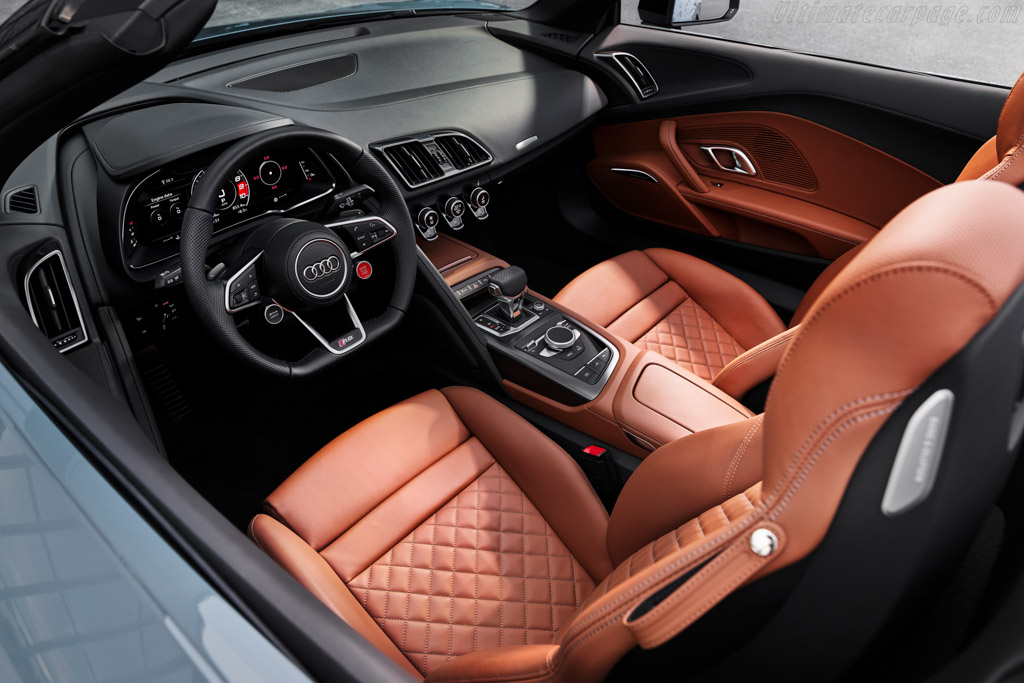 Audi R8 V10 Performance RWD Spyder