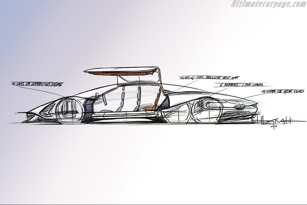 Hennessey Project Deep Space