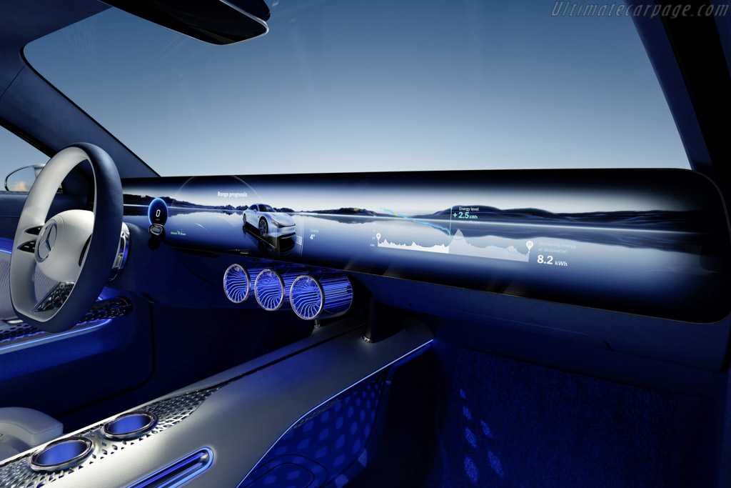Mercedes-Benz Vision EQXX
