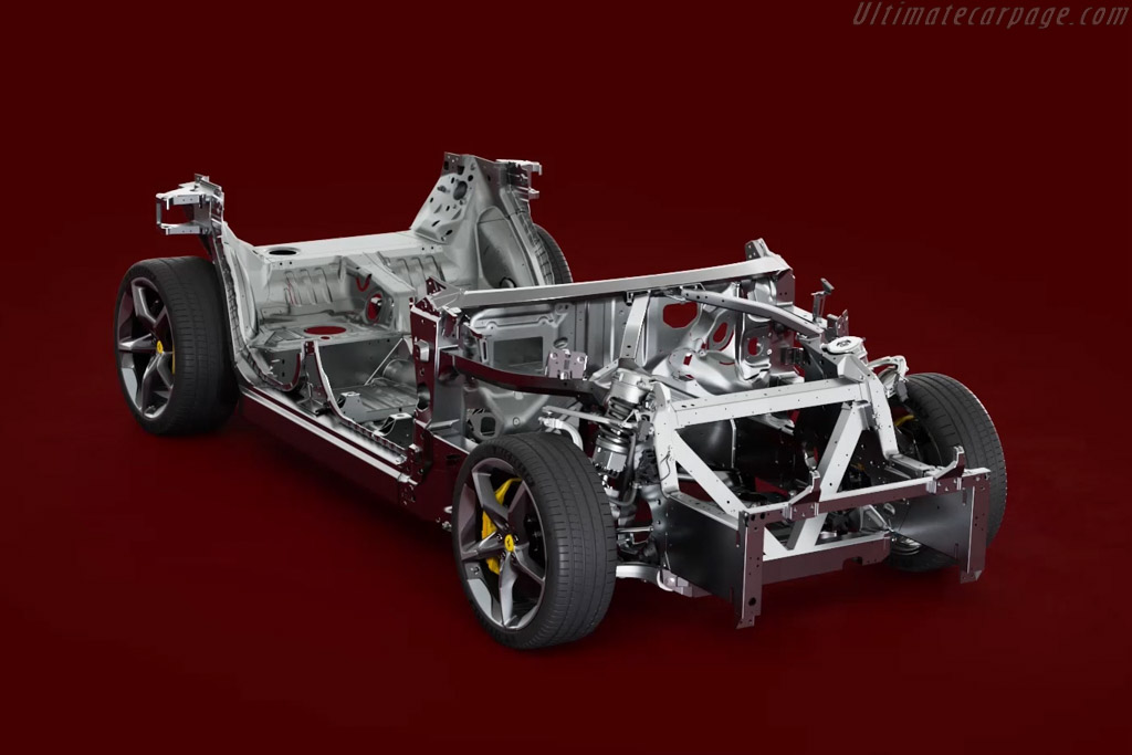 Ferrari Purosangue