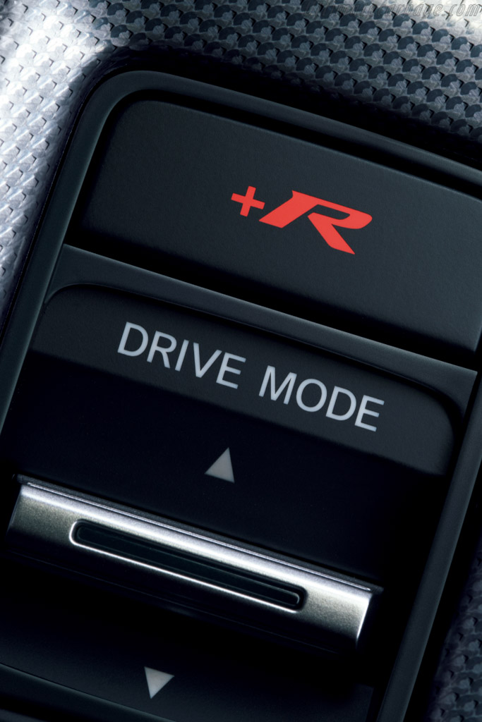 Honda Civic Type R