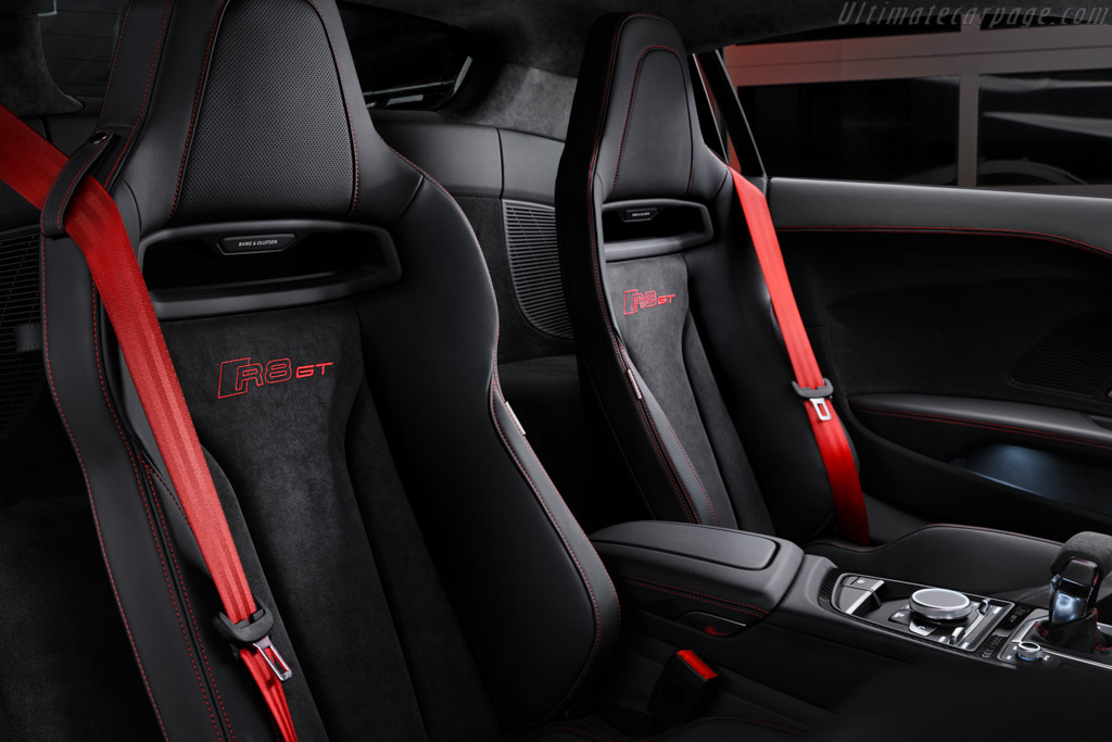 Audi R8 V10 GT RWD