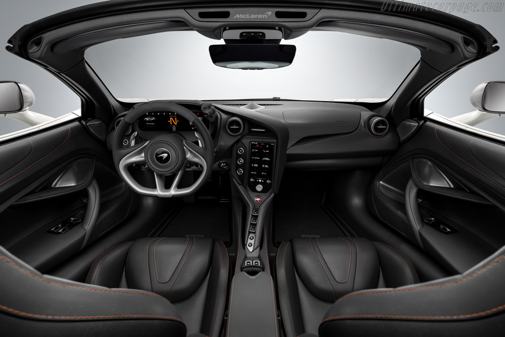 McLaren 750S Spider