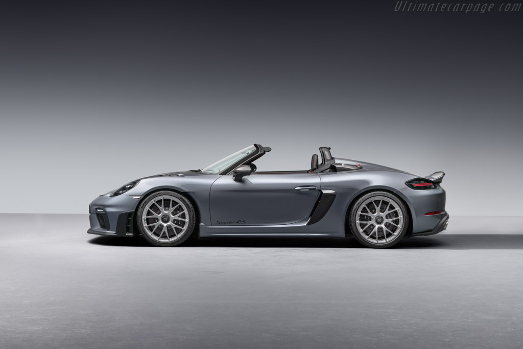 Porsche 718 Spyder RS