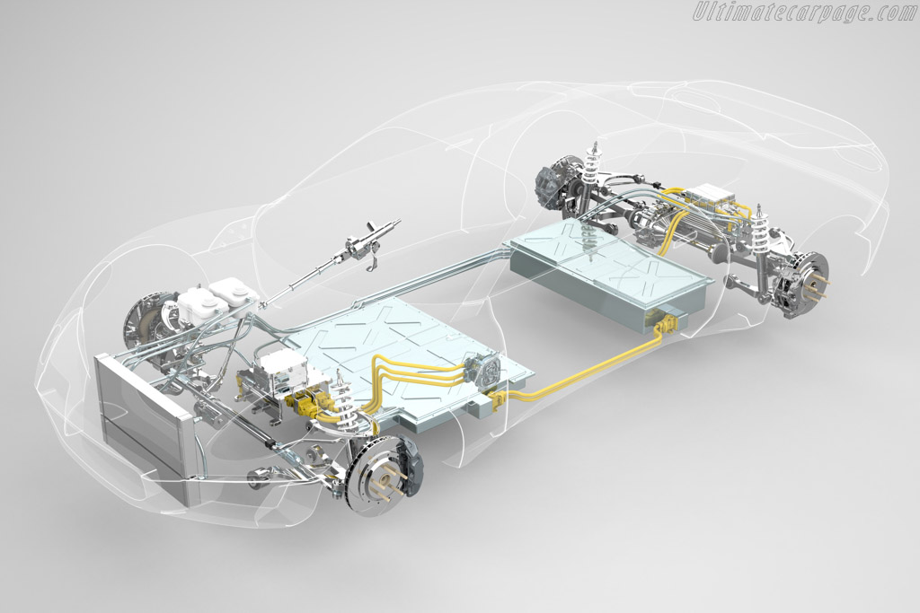Caterham Project V