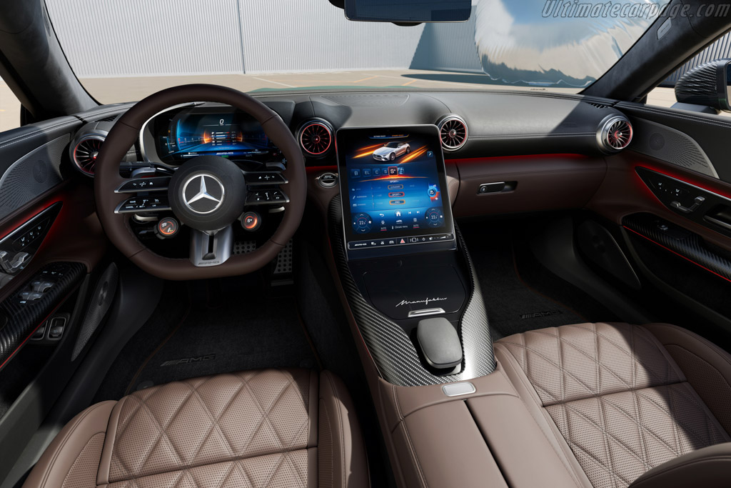 Mercedes-AMG SL 63 S E Performance