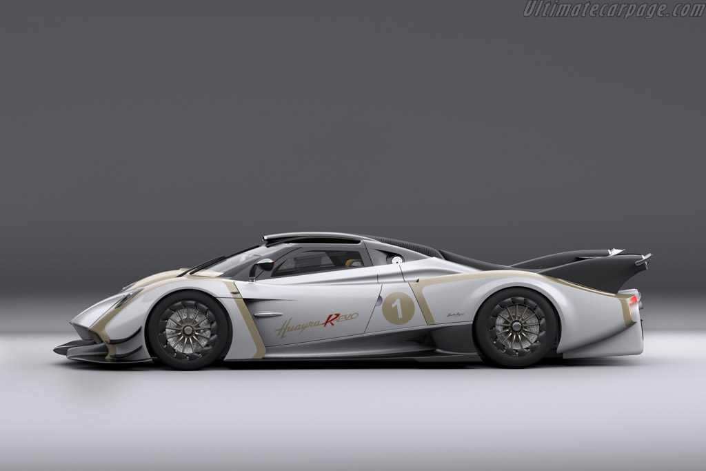 Pagani Huayra R Evo