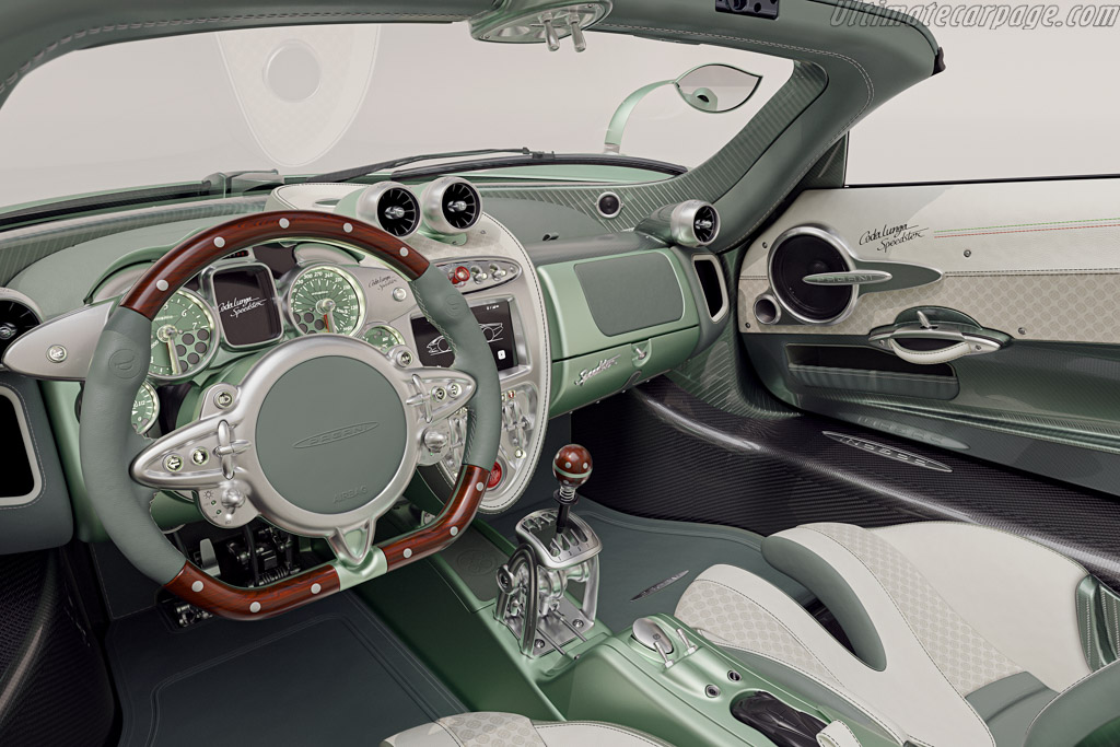 Pagani Huayra Codalunga Speedster