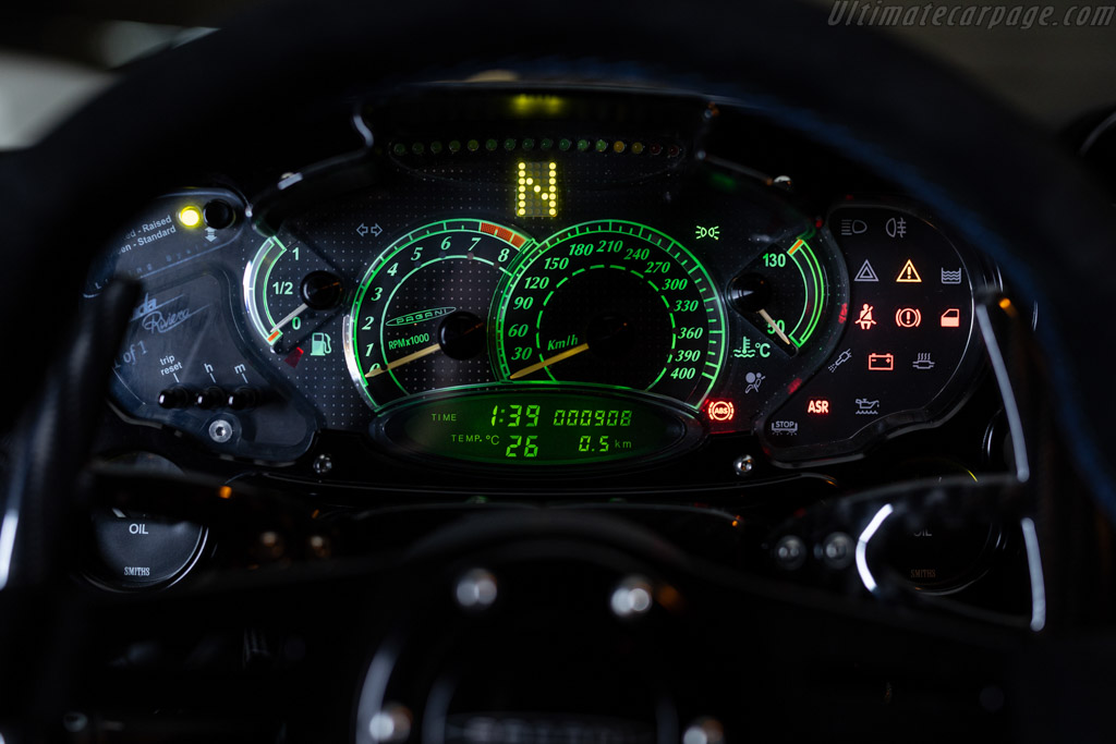 Pagani Zonda Riviera