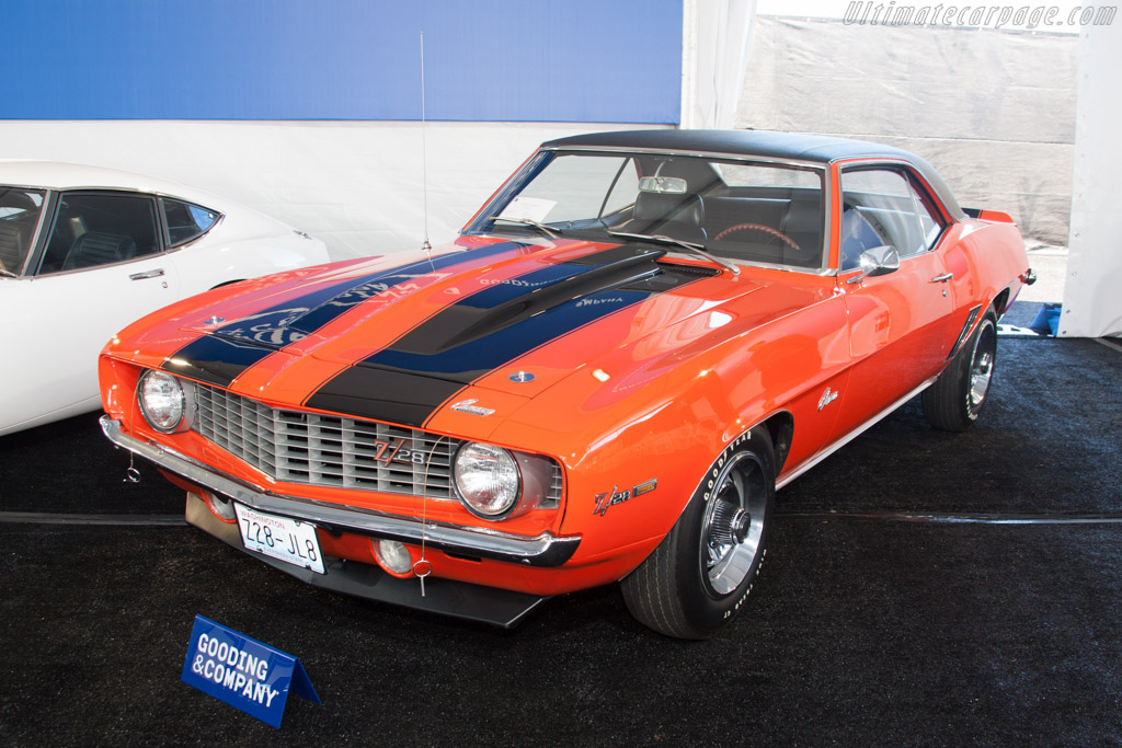 Z 28 машина