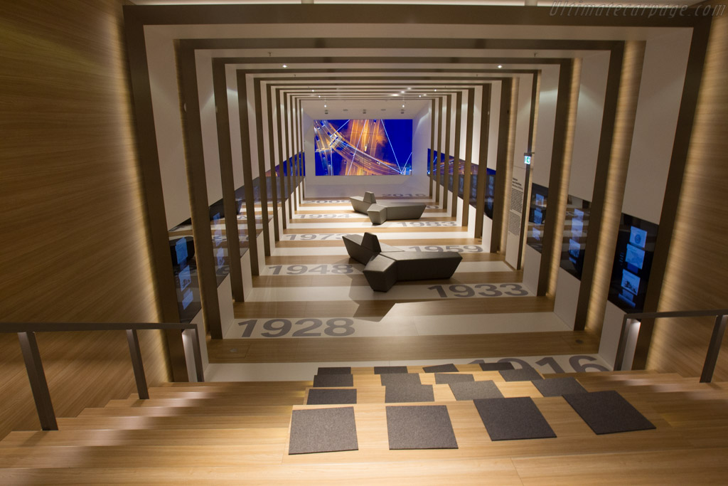 Welcome to the BMW Museum   - The BMW Museum
