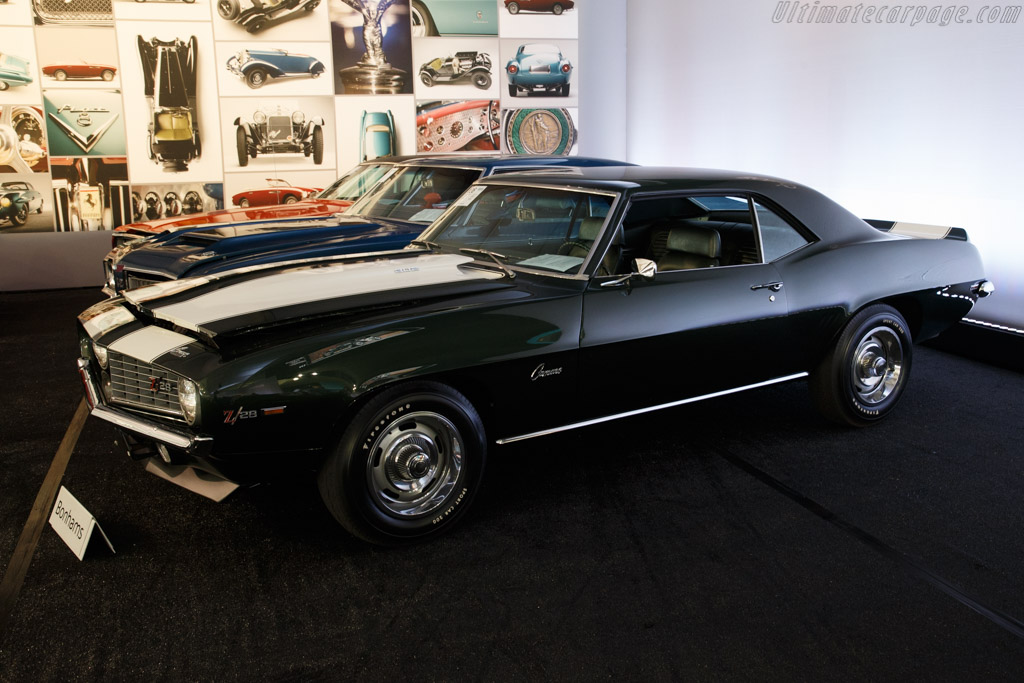 Z 28 машина