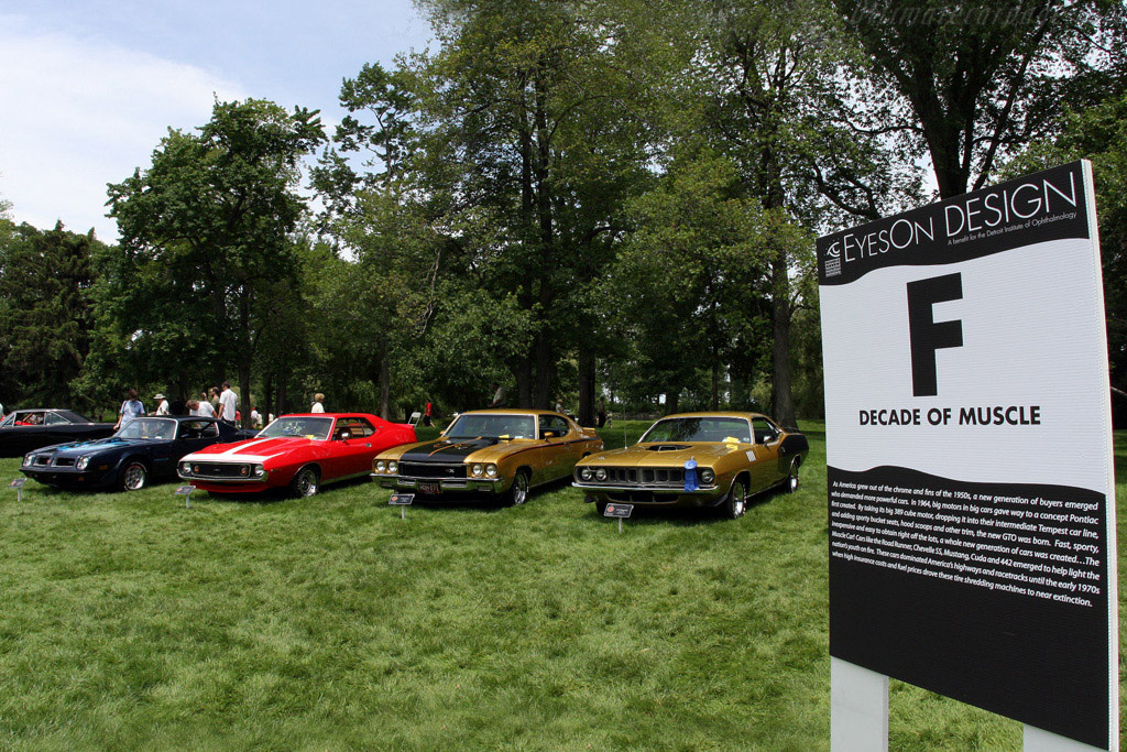 Decade of Muscle   - 2008 EyesOn Design